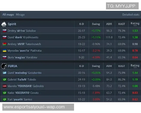 电竞实时数据助力张敏回顾CSGO辉煌生涯与未来展望 电竞实时数据助力张敏回顾CSGO辉煌生涯与未来展望