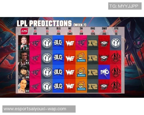 电竞实时数据深度解析WE战队选手个人能力对比分析 电竞实时数据深度解析WE战队选手个人能力对比分析